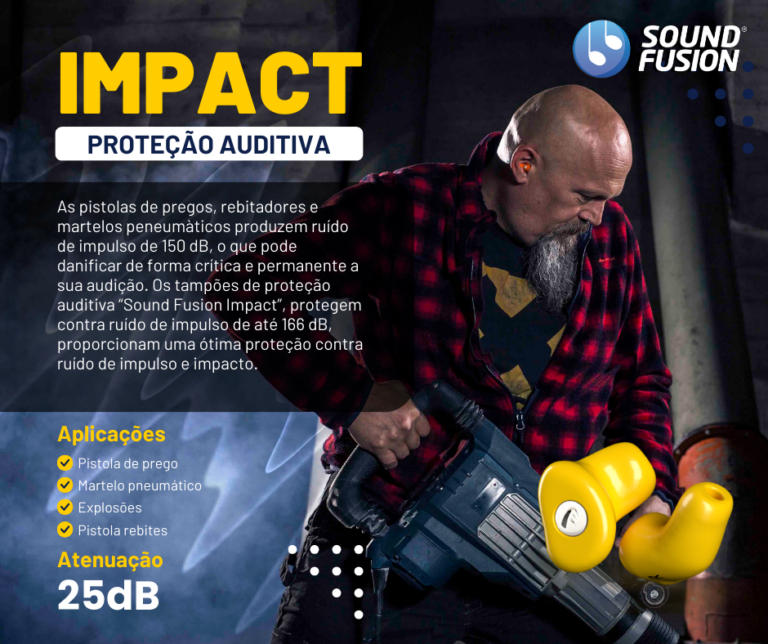 Impact