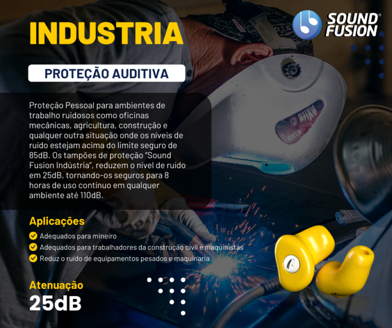 Industria